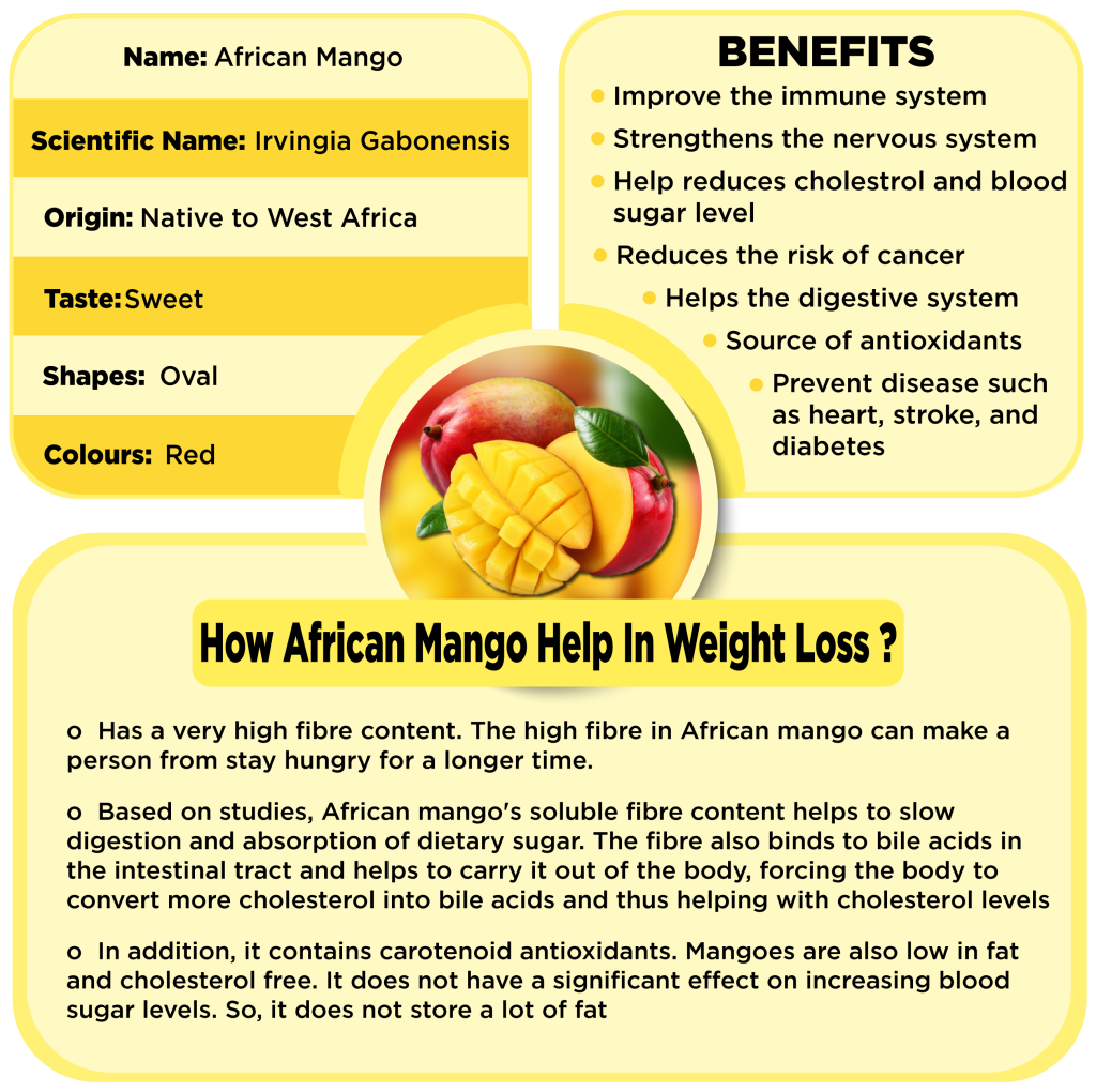 AFRICAN MANGO