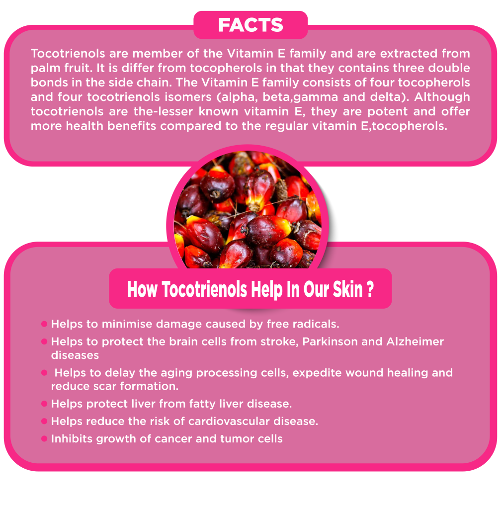 TOCOTRIENOL