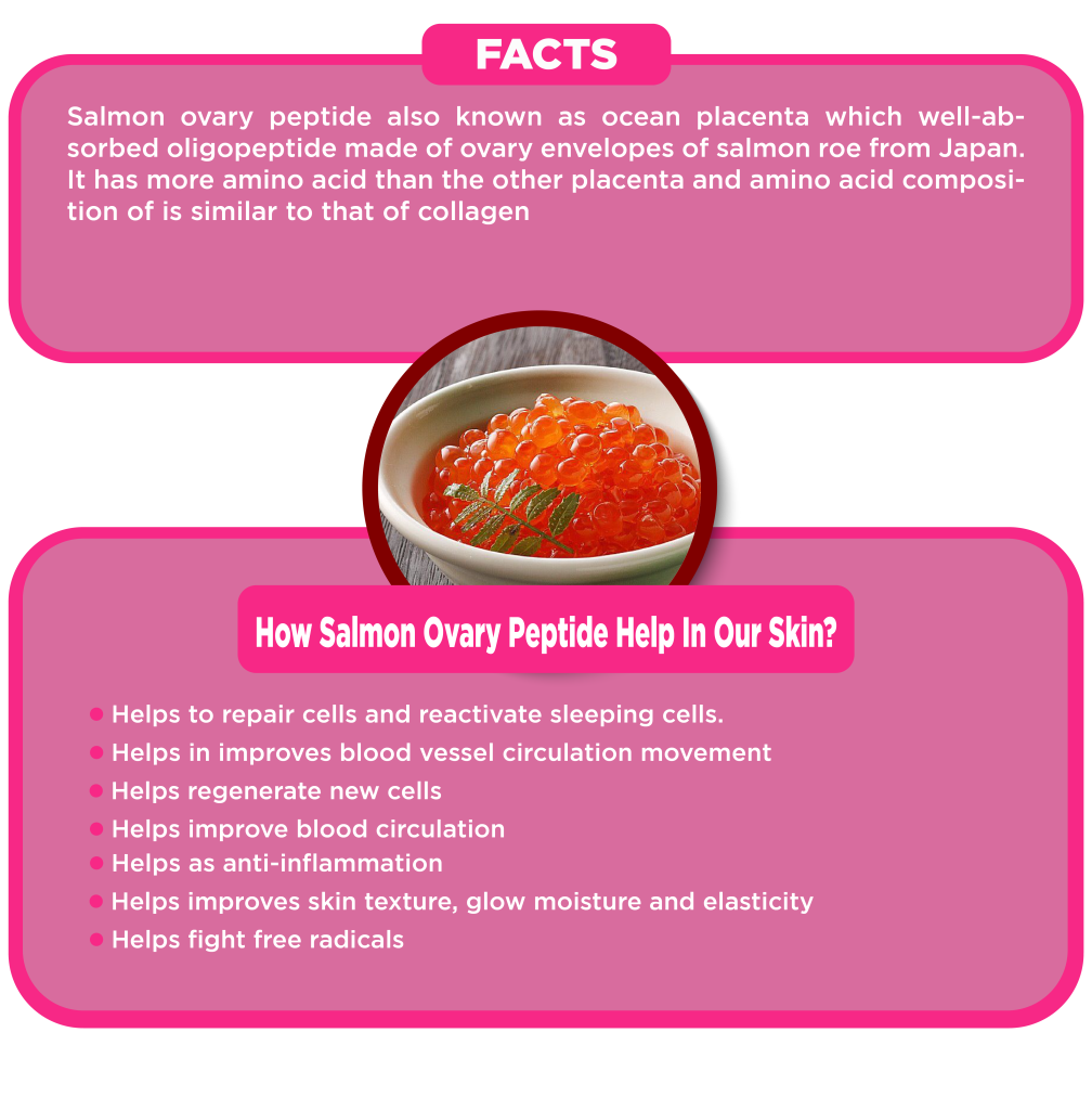 SALMON OVARY PEPTIDE