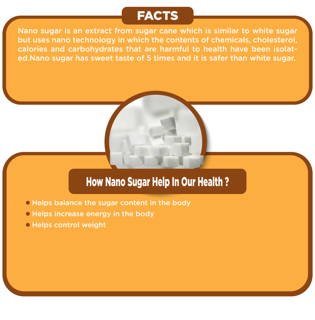 NANO SUGAR